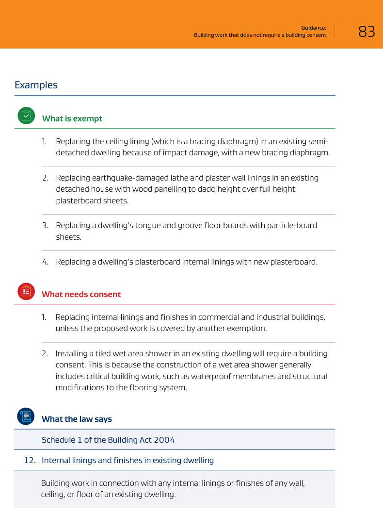 Superseded MBIE guidance stating that tiled wet-area showers needed building consent