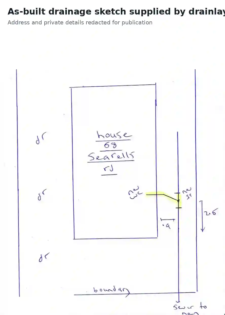 Redacted as-built drainage sketch supplied for Certificate of Acceptance evidence