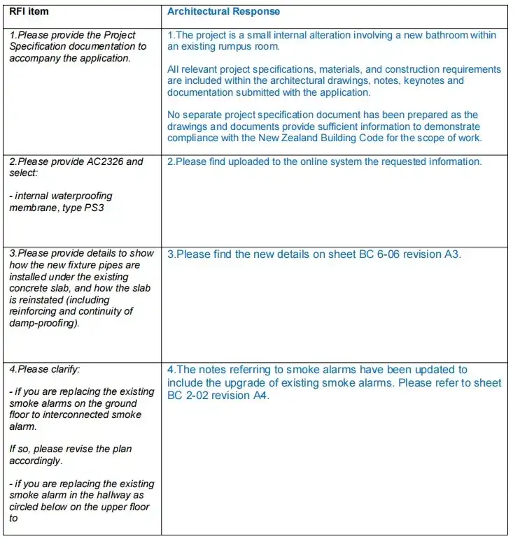 RFI response table items 1 to 4