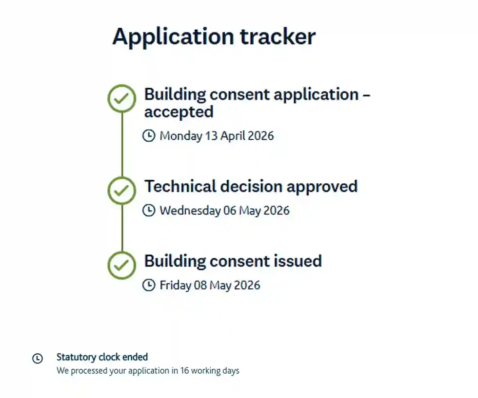 Auckland Council tracker showing building consent application accepted, technical decision approved and consent issued