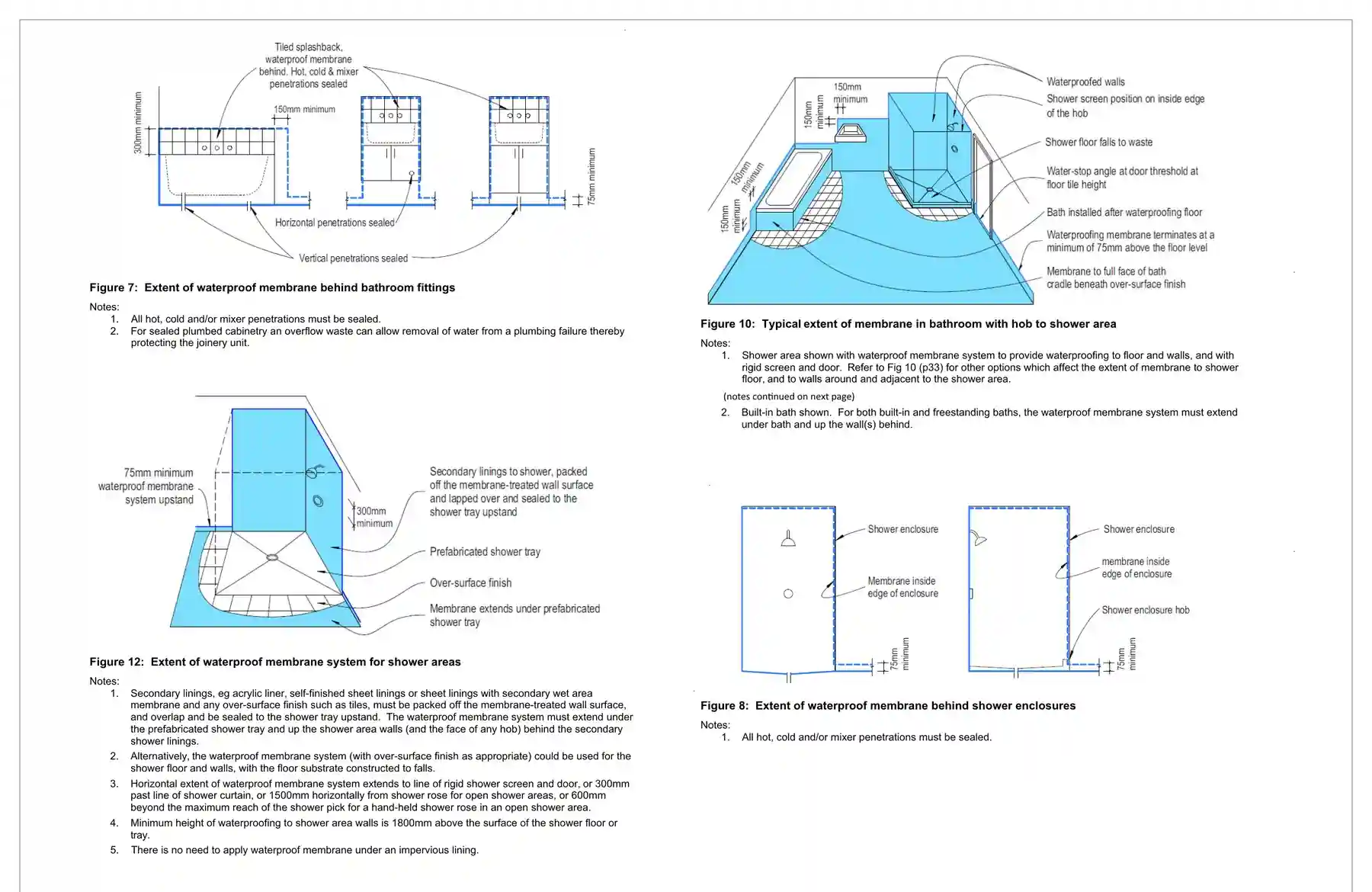 Waterproofing extent diagrams for wet area building consent documentation