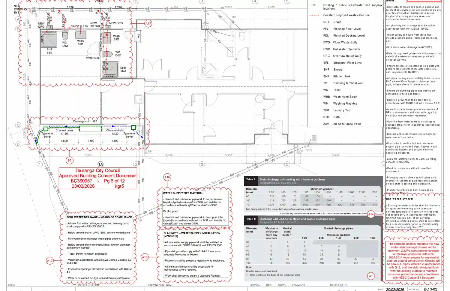 Approved proposed drainage plan with channel drain information